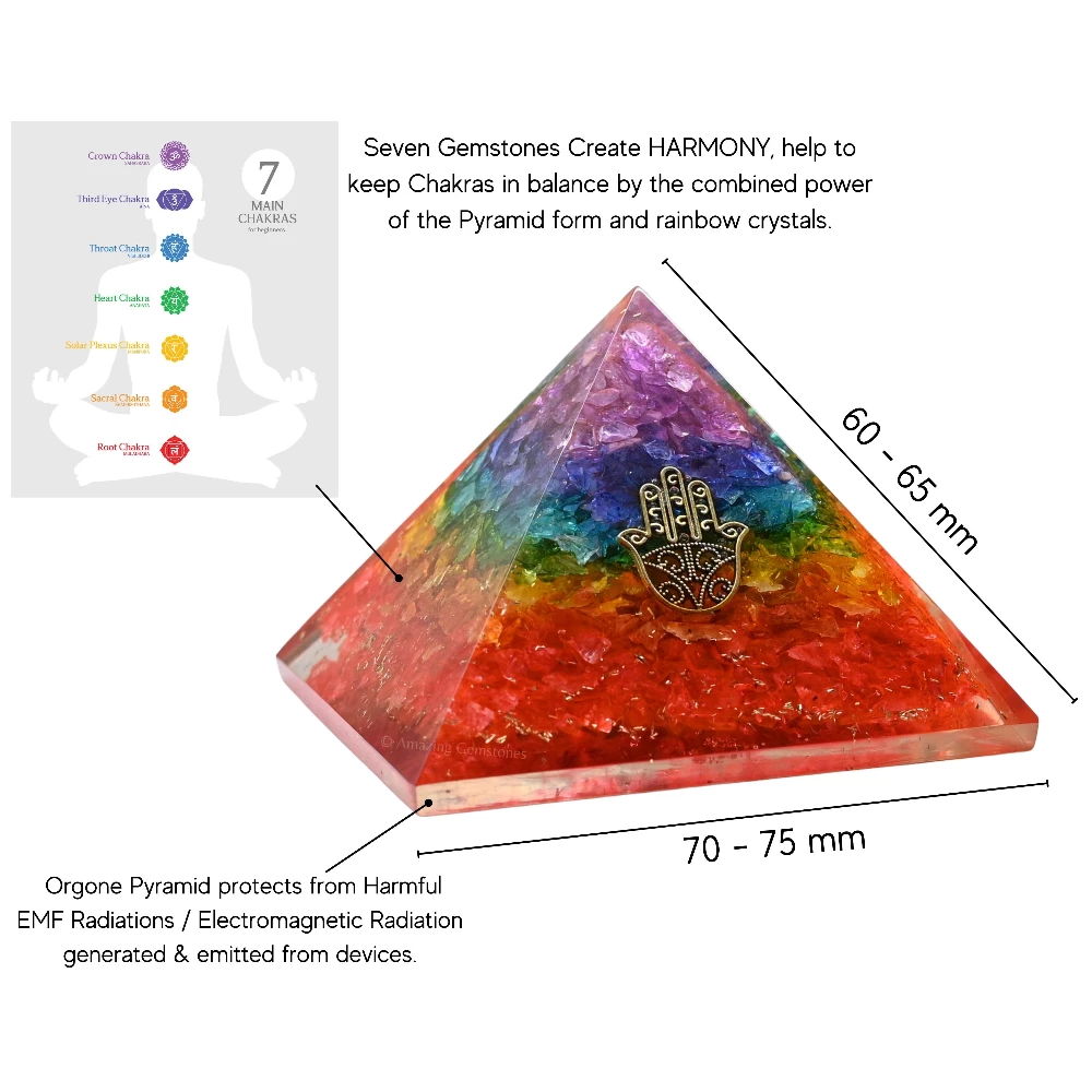 Chakra Onyx Orgone Pyramid - Premium Organite Orgonite Pyramid ...