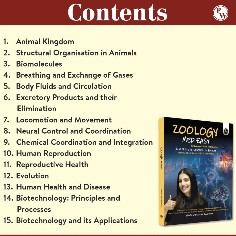 PW Zoology Med Easy For NEET and Board Exams 2024-25 | Flowcharts, Schematic Diagrams Samapti Sinha Mahapatra Handwritten Notes