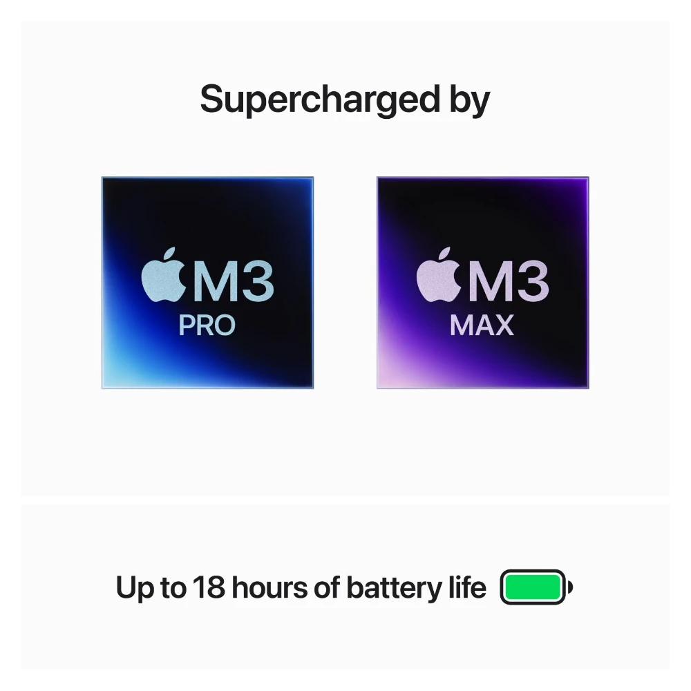 Apple MacBook Pro Apple M3 Pro - (18 GB/512 GB SSD/macOS Sonoma) MRX63HN/A  (14 Inch, Silver, 1.61 kg)