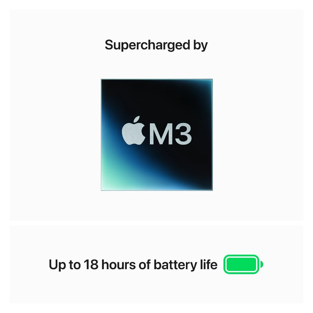 Apple MacBook Air Apple M3 - (16 GB/512 GB SSD/macOS Sonoma) MXD43HN/A  (15 Inch, Midnight, 1.51 Kg)